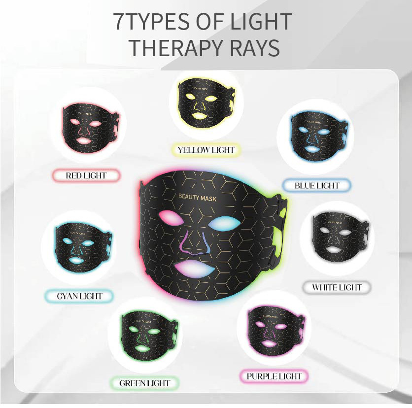LED therapy face mask seven-colour light mode guide